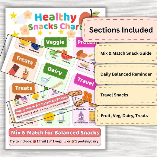 Healthy Snacks Chart for Kids, Printable PDF Visual, A4 Instant Download - for Busy Parents - Etsy
