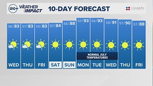 Sacramento Overnight Weather: July 22, 2025