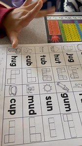 Looking for engaging, no-prep activities to reinforce phonics skills? Aligned with HMH Structured Literacy, these printables support letter recognition, decoding, and writing skills. Focus on individual letters with corresponding images. Practice writing CVC words with sentence prompts.Choose between guided or open-ended writing tasks. 💡 What’s Included: Letter Labeling Sheets: These activities are ideal for independent practice, literacy centers, or homework assignments. CVC Word Labeling: CVC