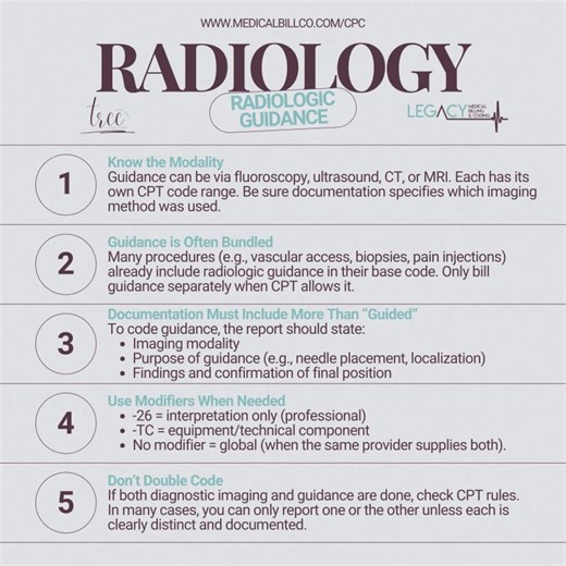 Radiologic Guidance Coding Tips for CPT 77000 Series | Tiffany Roach the Coding Coach posted on the topic | LinkedIn