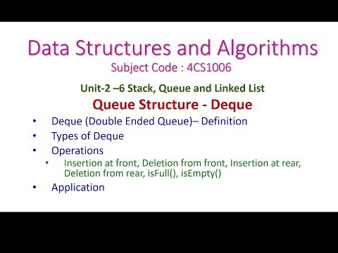 Deque-Double-Ended-Queue-2-6-Data Structures and Algorithms-Definition, Applications, types