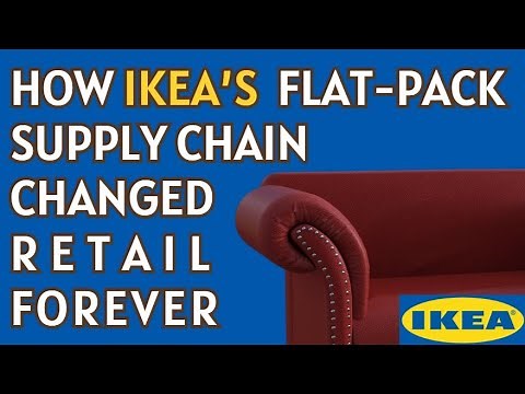 IKEA Cost Efficient Supply Chain Best Practices | FLAT PACK REVOLUTION | MBA Case study Masterclass