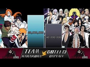 ICHIGO + URYU + CHAD + ORIHIME VS GOTEI 13 POWER LEVELS 🔥