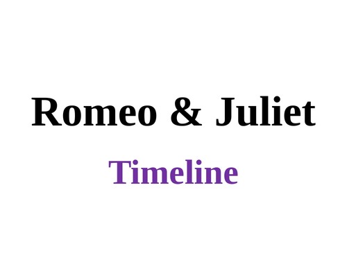 Romeo and Juliet: Summary and Timeline | Teaching Resources