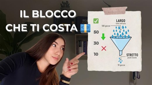 Processi: Come Trovare Il Blocco Che Rallenta Tutto (3 Segnali) | Chiara Di Vaio