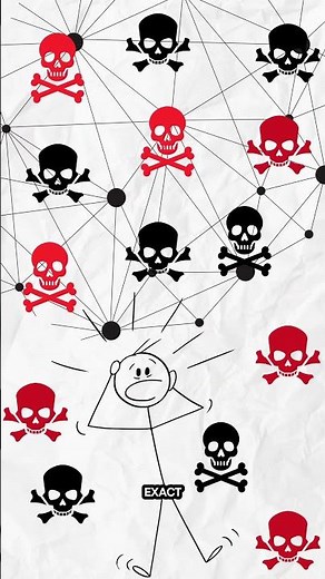What If AI Predicted Your Death Date in 847 Days? 3 Dark Truths About DeathClock