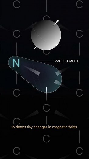 How Diamonds Can Be Turned Into Quantum Sensors (Quantum Sensors Explained Part 3/5)