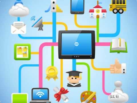 The Role of the 21st Century Teacher