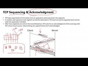 2 TCP IP Protocol Suite 4 - CCNA++ 最新CCNA视频教程(TCP和UDP协议详解）