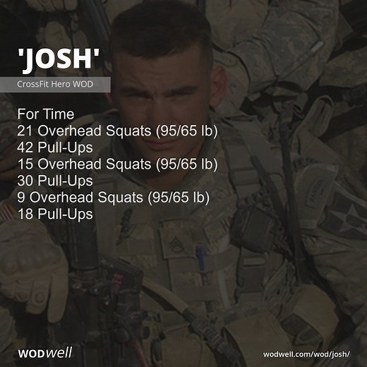 "Josh" Workout, CrossFit Hero WOD | WODwell
