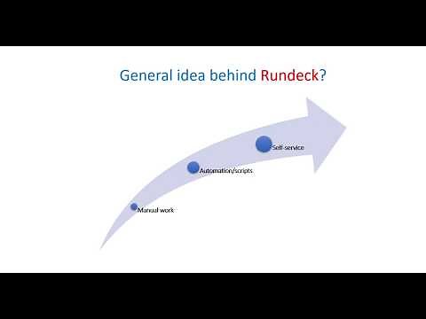 Rundeck on kubernetes