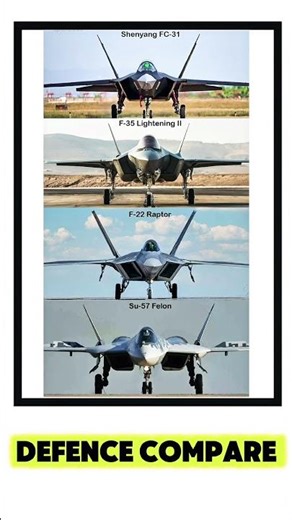 Shenyang FC31 vs F35 Lightning IIvs F22 Raptor vs Su57 Felon 5th Gen Stealth Fighter Jets Comparison