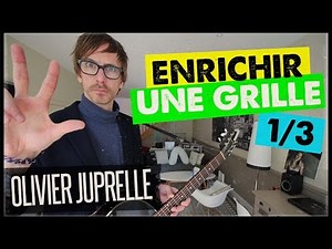 Comment arranger une chanson à la guitare? 3 manières simples