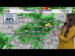 DFW Weather: Latest forecast and timeline for rain potential in North Texas
