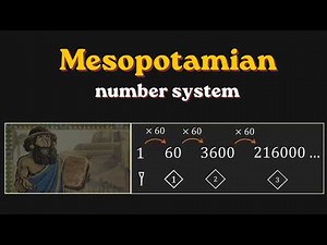 The Mesopotamian Number System | A Story of Numbers | Grade 8 | NCERT | Khan Academy
