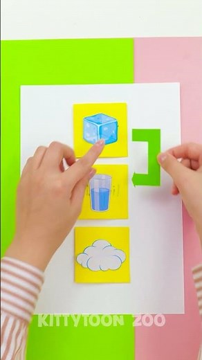 ❄️ Water’s Magic: Exploring the Three States of Water! 💧