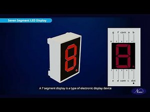 Display the Two digit count value on seven segment Display using Decoder| NIMI | DIGITAL | ENGLISH |