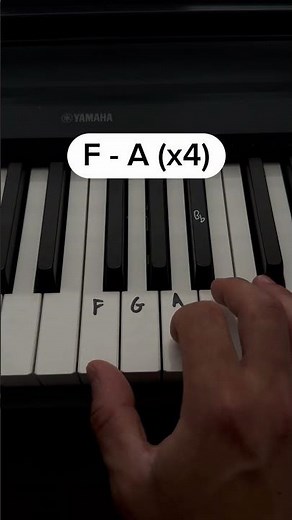 The Scientist - Coldplay EASY Tutorial #piano #pianototurial #viral #easypiano #easytutorial