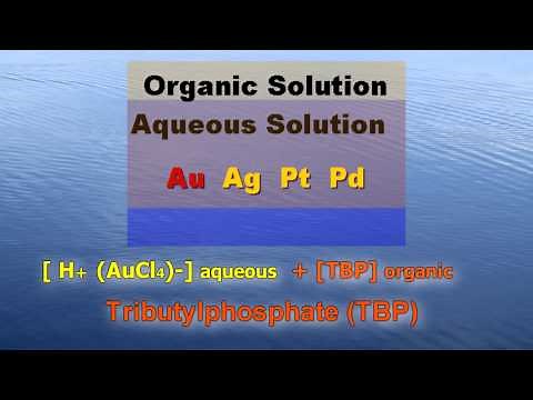 How to Refine Precious Metals- Hydrometallurgy: Part 2 Concentration and Purification