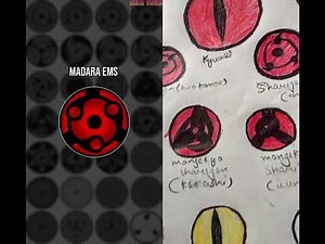 All rinnegan and sharingan drawn And explained #narutoshippuden #naruto #sharingan #narutofans