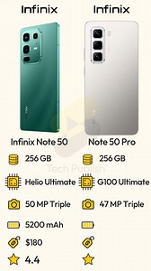 Infinix Note 50 vs Note 50 Pro specs comparison. #infinix #Note50Pro #infinixnote50 | Tech Publish