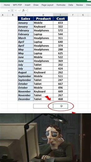 How to use Sumif formula in excel 🤔 #excel #excelformula #exceltutorial #excelshortcuts #shorts