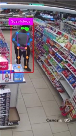 Shoplifting Detection System with YOLO Pose Estimation | How AI Catches Shoplifters Using YOLO