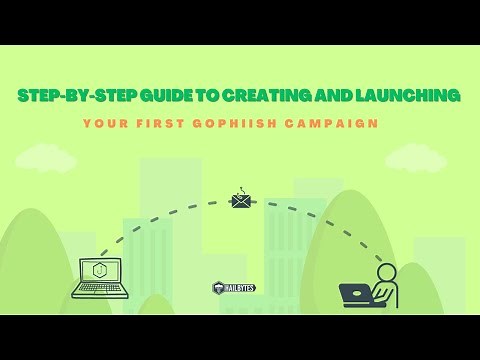 Your First GoPhish Campaign: Zero to Launch in Under 4 Minutes