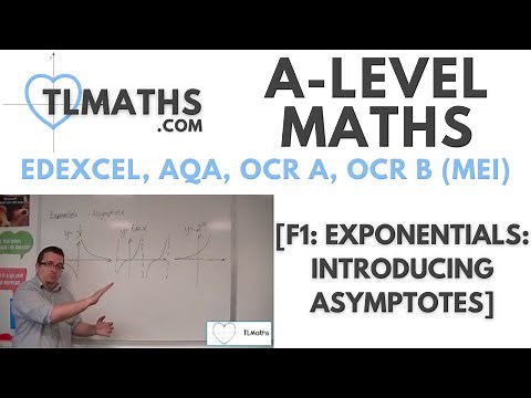 A-Level Maths: F1-02 [Exponentials: Introducing Asymptotes]