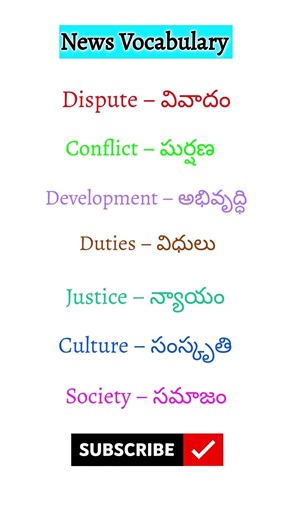 Advanced Vocabulary for SSC/UPSC 🚀 | English Telugu Words