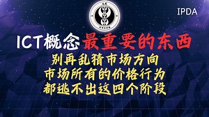 ICT交易策略核心概念：IPDA算法交付阶段全面解析（扩张｜回调｜反转｜盘整）掌握结构节奏，从此不再盲目交易