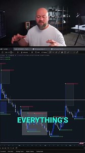 Feeling Terrible? Your Bank Account Looks Bad? Fix It! #shorts
