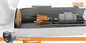 See how Timken is working to help product energy from wind. | The Timken Company | Facebook