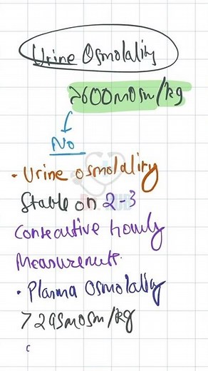 Water deprivation test