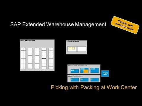 SAP S/4HANA Extended Warehouse Management - Picking with Packing at Work Center