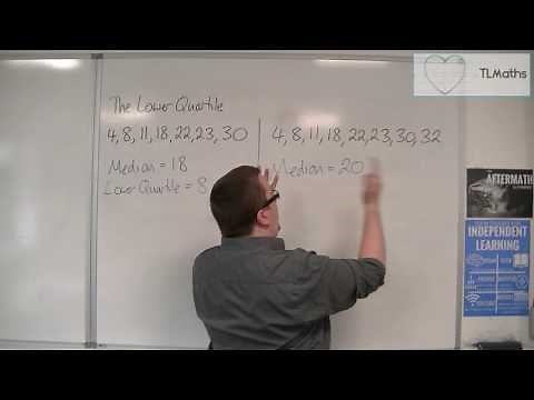 Core Maths - The Lower Quartile (LQ) / 25th Percentile