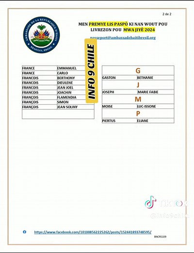 Información actualizada sobre códigos postales en Chile