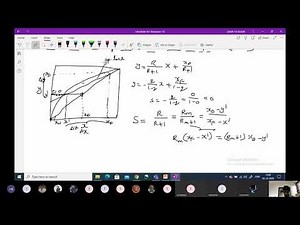 3.6) Mass Transfer Operations-I:- Total, Minimum and Optimum Refluxes