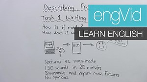 【雅思写作】流程图写作IELTS Writing Task 1 How to describe a process
