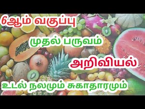 6th std 1st term Science 6th lesson உடல் நலமும் சுகாதாரமும் /Exams corner Tamil