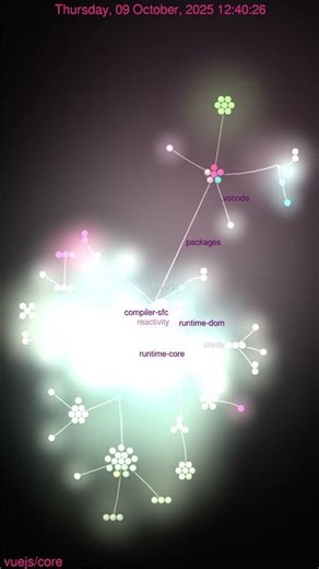 Vue.js Core: Code's Neon City Revealed 🏙️✨