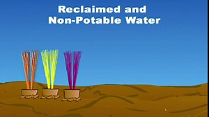 Ground Markers White 6 Inch Marking Whiskers with Lightweight, Non-Rust, Aluminum Stakes (Pkg of 10)