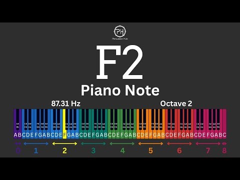 F2 Piano Note | 87.31 Hz | Learn Piano Notes Fast | Ear Training & Piano Basics