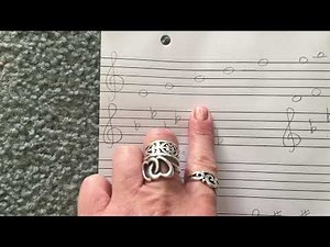 How to read Key Signatures with FLATS