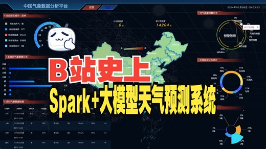 计算机毕业设计Spark+大模型天气预测系统 中国气象质量采集与可视化 天气数据分析 天气可视化 天气大数据 天气爬虫 大数据毕业设计