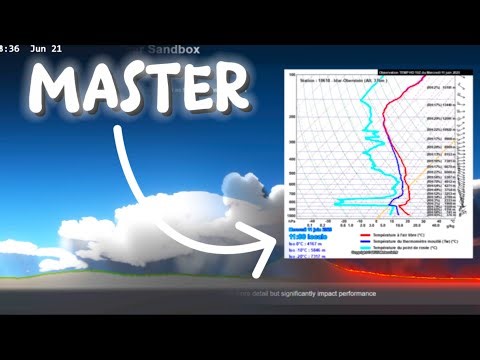 How to MASTER The Soundings in 2D Weather Sandbox