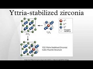 Yttria-stabilized zirconia