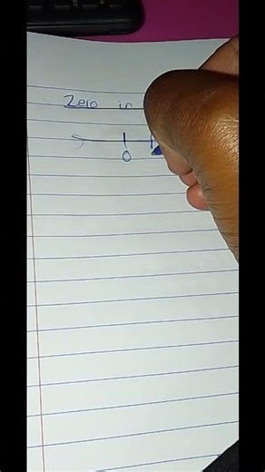 Zero in integers #maths #studentmathsguide #zerointeger