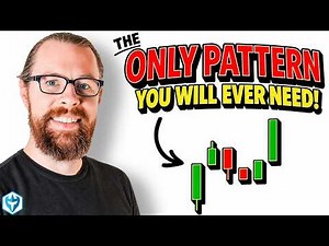 The Only Candlestick Pattern You’ll Ever Need (full training)
