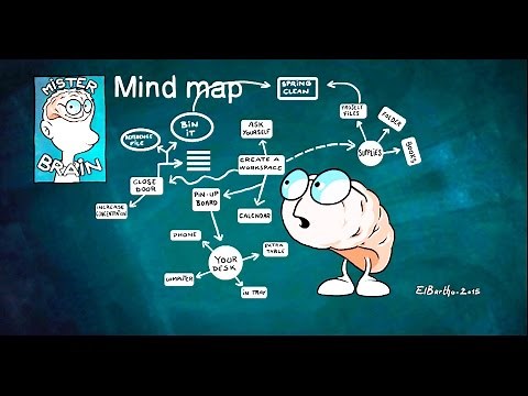 Speed Learning: How to train your brain (Learning World: S5E24, 1/3)